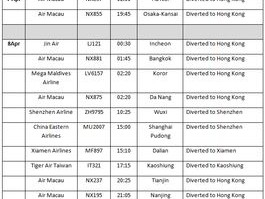 澳门正版资料大全免费网址-精准预测及AI搜索落实解释