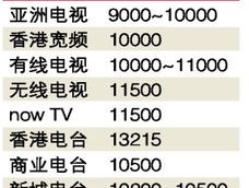 2024香港资料大全+正版资料_放松心情的绝佳选择_主页版v862.212