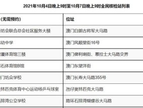 澳门一码中精准一码的投注技巧_结论释义解释落实_V86.25.59