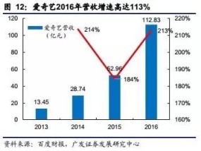 国产第一页浮力影院草草影视:湖北快三走势图，探索与解读