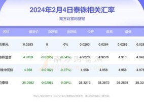 新澳历史开奖最新结果查询今天_精彩对决解析_网页版v491.713