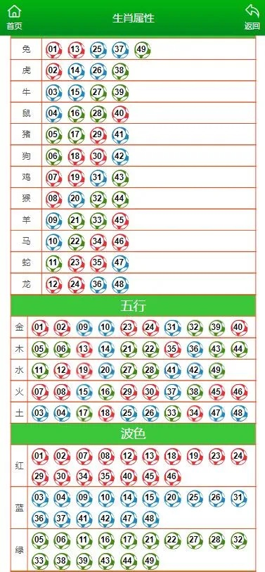 奥门一肖一码一肖中_精选作答解释落实_安装版v557.196