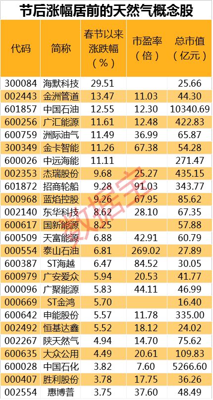 2024新奥资料免费精准54_作答解释落实的民间信仰_iPhone版v83.76.54