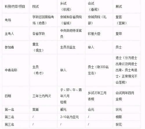 全香港最快最准的资料_详细解答解释落实_实用版077.936