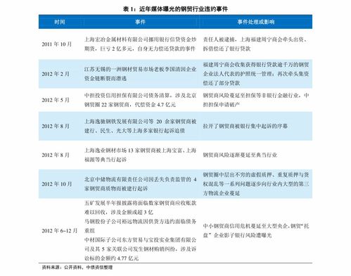 2024新奥历史开奖记录cmv_引发热议与讨论_网页版v560.008