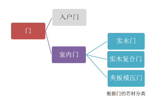 新门内部资料精准大全_详细解答解释落实_手机版850.347