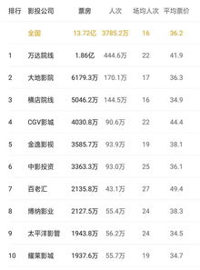 澳门正版免费资料大全新-AI搜索详细释义解释落实