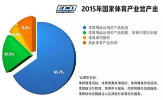 探寻数字背后的意义，8.8的多元解读  8.8