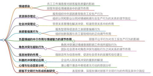 白小姐管家婆图库大全走势图-AI搜索详细释义解释落实