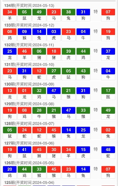 澳门最精准资料大全正版-精准预测及AI搜索落实解释