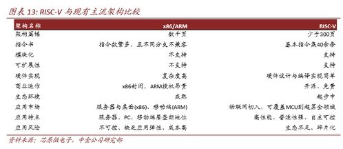 2025年全年资料彩免费资料-AI搜索详细释义解释落实