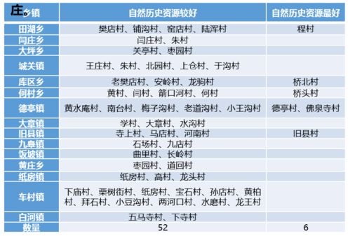 新奥门免费资料大全正版阅读-精准预测及AI搜索落实解释