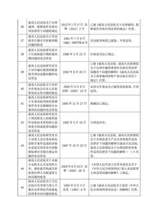 老澳门6合资料库大全-AI搜索详细释义解释落实