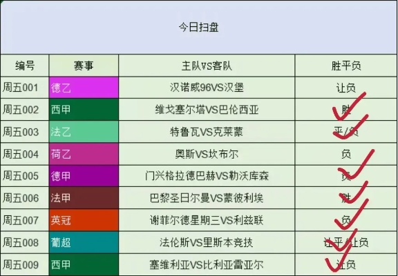 澳门六开彩正版資料大全-精准预测及AI搜索落实解释