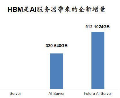 可以预测未来-AI搜索详细释义解释落实