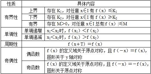 2025全年正版资料免费资料大全-精选解析与落实的详细结果