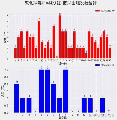 精选一肖一码-精准预测及AI搜索落实解释