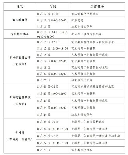 澳门六开奖结果2025开奖记录查询龙门客栈-AI搜索详细释义解释落实