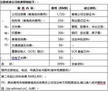 2025年香港正版资料大全-精选解析与落实的详细结果