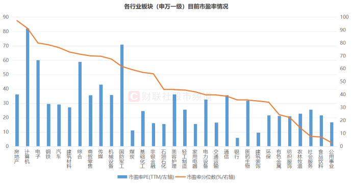 蛰伏4个月！茅台股价劲返千六关口，消费权重集体“热舞”