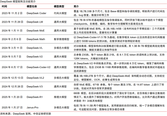 中信证券：中国资产新叙事 科技制造大重估