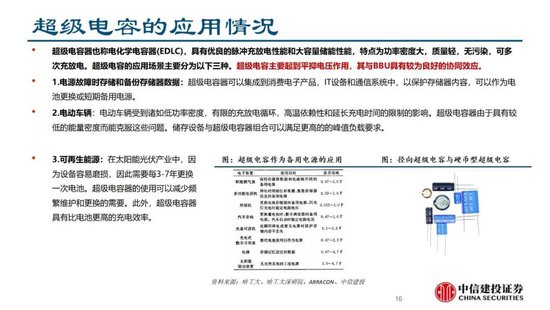 中信建投证券：AIDC产业链投资机遇