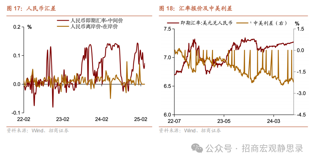 美国即将亮明贸易政策底牌