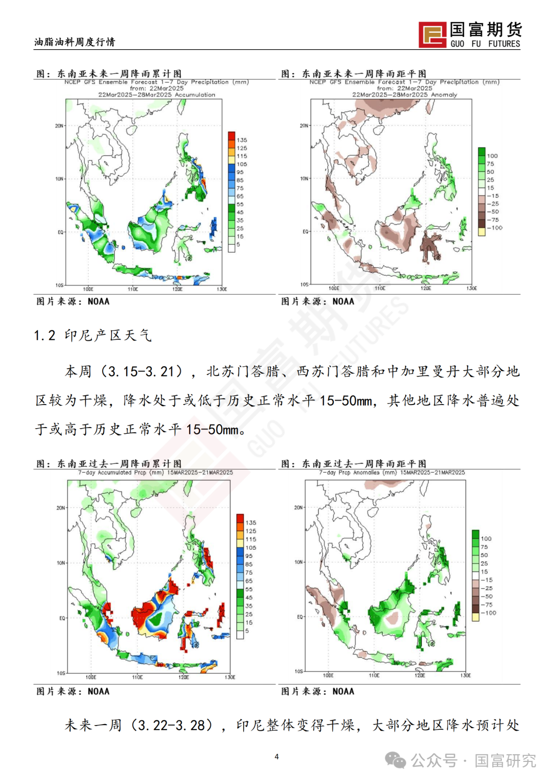 【国富棕榈油研究周报】多空因素交织，棕榈油宽幅震荡